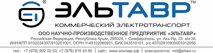 osTicket :: Панель управления персонала